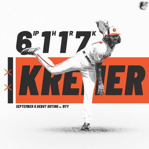 Image post by @orioles on Instagram