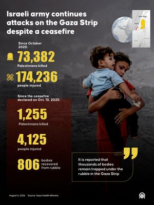 Image post by @anadoluagency on Instagram