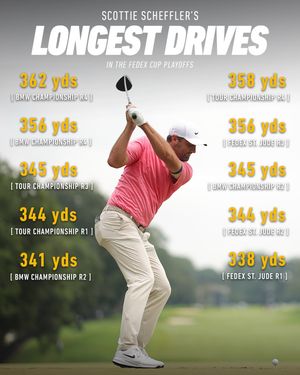 Image post by @taylormadegolf on Instagram