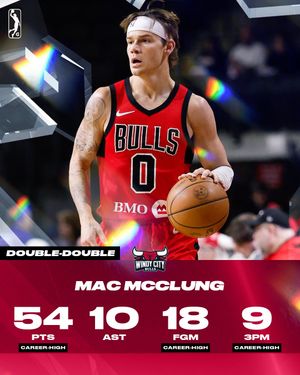 Image post by @nbagleague on Instagram