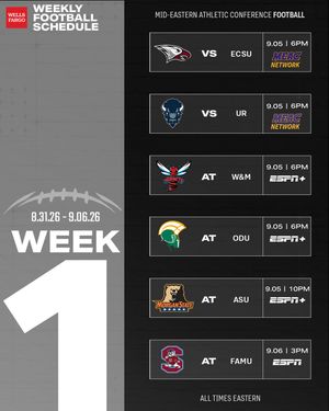 Image post by @meacsports on Instagram