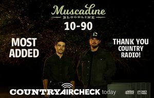 Image post by @muscadinebline on Instagram