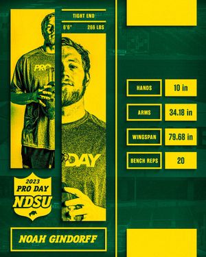 Image post by @NDSUfootball on Twitter