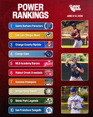 Image post by @ccl_baseball on Instagram