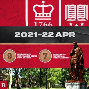 Image post by @RUAthletics on Twitter