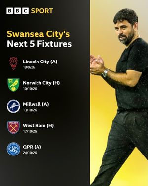 Image post by @bbcsportwales on Instagram
