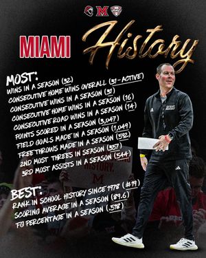 Image post by @miamioh_bball on Instagram