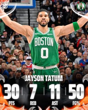 Image post by @DraftKings on Twitter