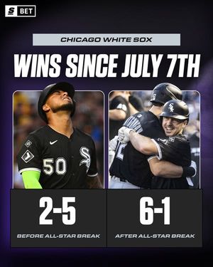 Image post by @theScoreBet on Facebook