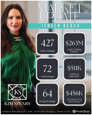 Image post by @kimspearsgroup on Instagram