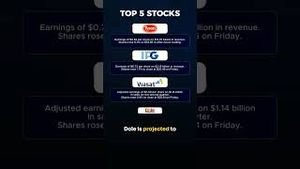 Video post by @benzinga on YouTube