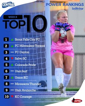 Image post by @wpslcentral on Instagram