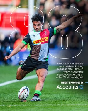 Image post by @harlequins on Instagram