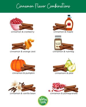 Image post by @healthy.family.project on Instagram