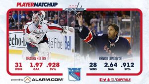 Image post by @capitals on Instagram