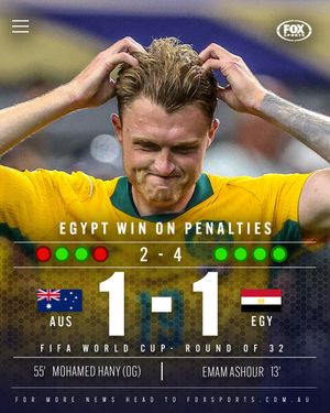 Image post by @foxsportsaus on Instagram