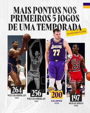 Image post by @nbabrasil on Instagram