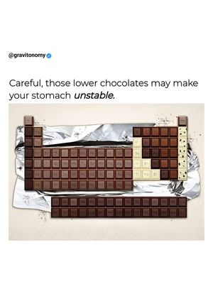 Image post by @gravitonomy on Instagram
