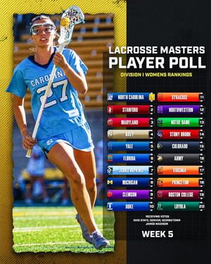 Image post by @lacrosse.masters on Instagram