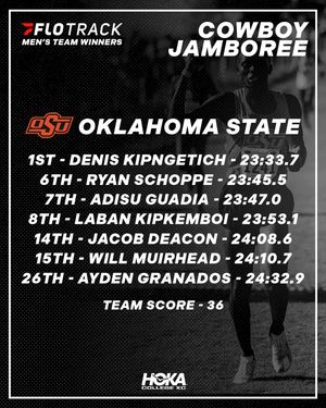 Image post by @flotrack on Instagram