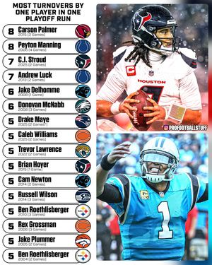 Image post by @profootballstuff on Instagram