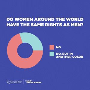 Image post by @unfoundation on Instagram