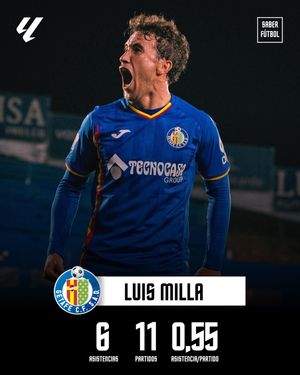 Image post by @saberfutboll on Instagram