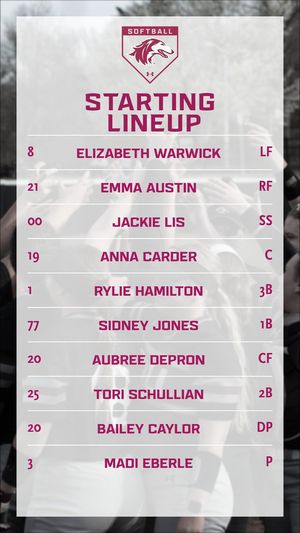 Image post by @SIU_Softball on Twitter