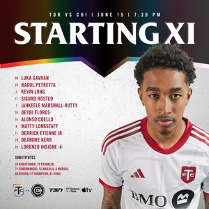 Image post by @TorontoFC on Twitter