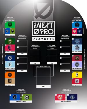 Image post by @mlsnextpro on Instagram
