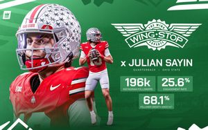 Image post by @out2win on Instagram