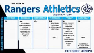 Image post by @chsrangersathletics on Instagram