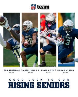 Image post by @officialubcfootball on Instagram