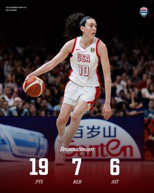 Image post by @usabasketball on Twitter