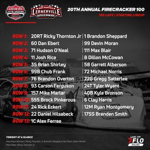 Image post by @lucasdirt on Instagram