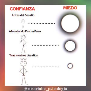 Image post by @rosariohc_psicologia on Instagram