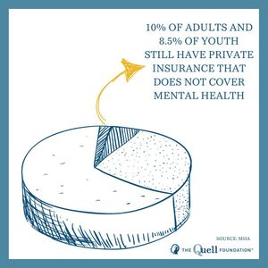 Image post by @quellfoundation on Instagram