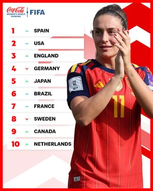 Image post by @fifawomensworldcup on Instagram