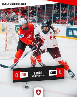 Image post by @swissicehockeywomen on Instagram