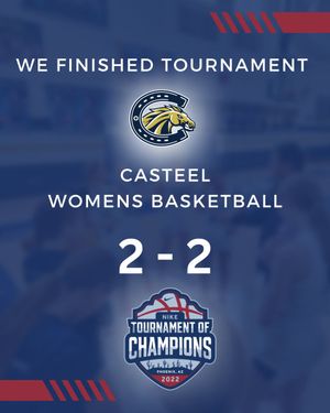 Image post by @CasteelWBB on Twitter
