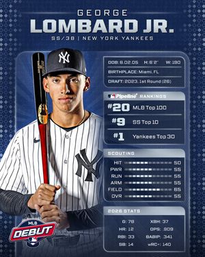 Image post by @mlbpipeline on Instagram