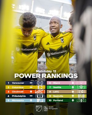 Image post by @mls on Instagram