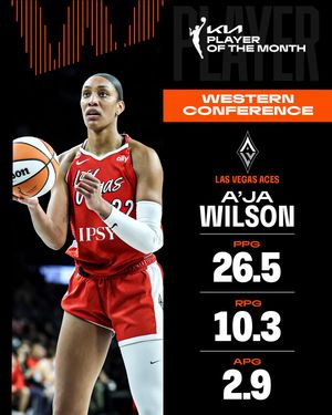 Image post by @wnba on Instagram