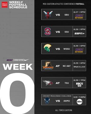 Image post by @meacsports on Instagram