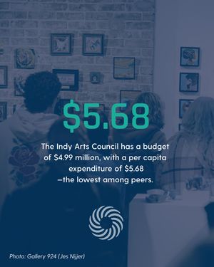 Image post by @artscouncilindy on Instagram