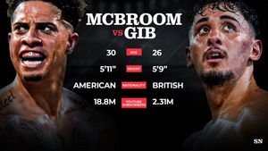 Image post by @sportingnews on Twitter