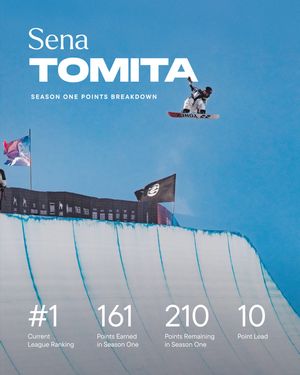 Image post by @thesnowleague on Instagram