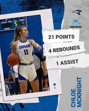 Image post by @ladycougbball on Instagram