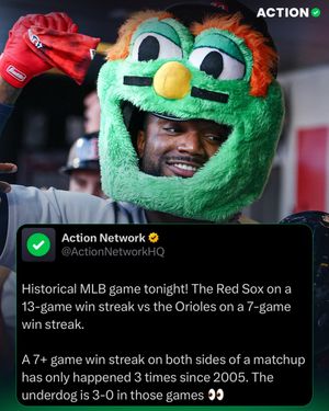 Image post by @actionnetworkhq on Instagram
