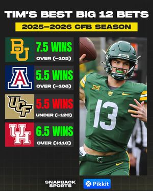 Image post by @snapbacksports_ on Instagram